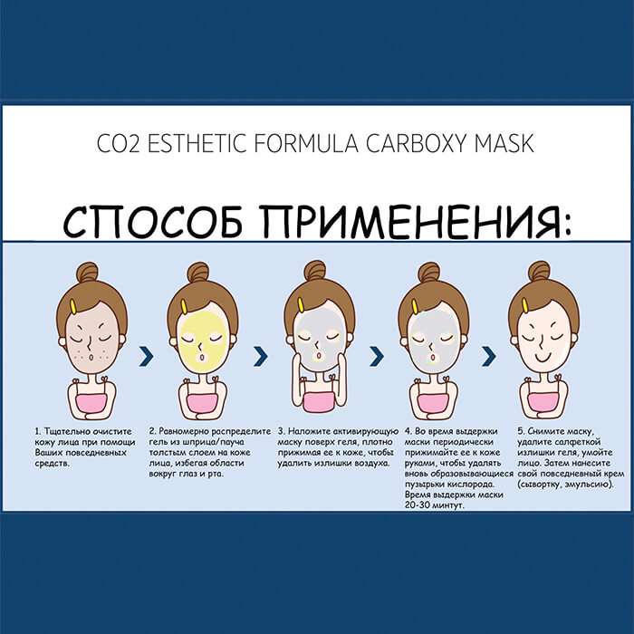 Маска для карбокситерапии Esthetic House CO2 Esthetic Formular Carboxy Mask Sheet - фото2